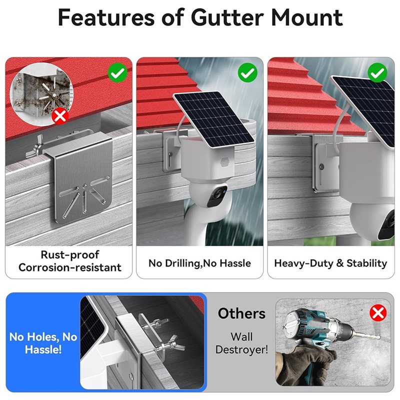 T24C 3 Pack Gutter Mount Brack - Eufy Camera S340 review and price