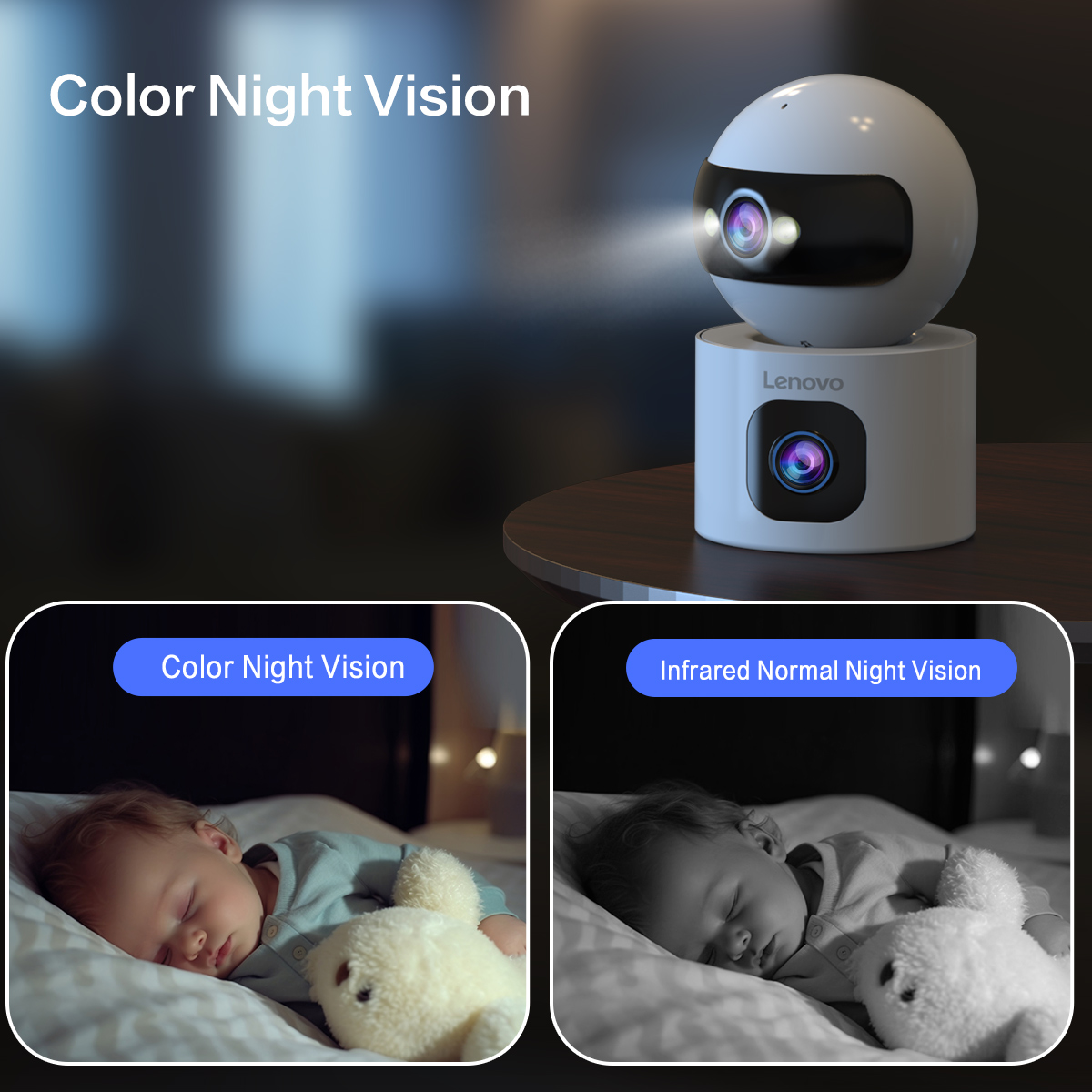 Lenovo 4K IP Camera 5G WiFi Du - Eufy Camera E220 review and price