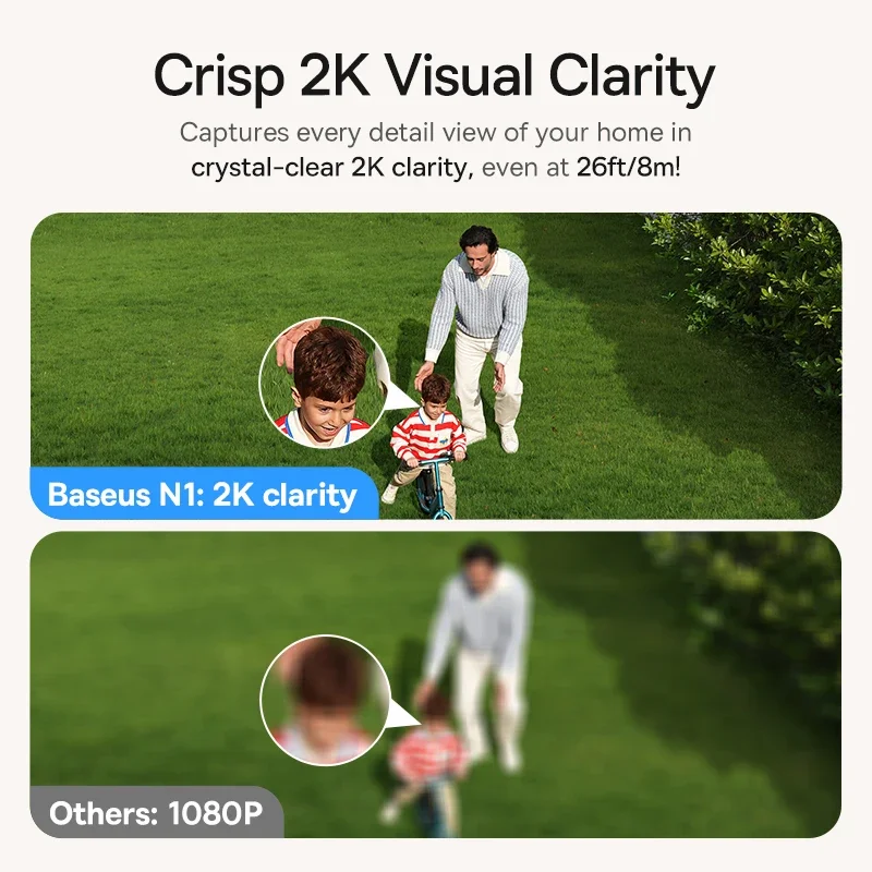 Baseus Security Protection Out - Eufy Camera E220 review and price
